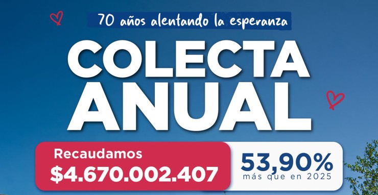 Cáritas Argentina recaudó más de 4.000 millones de pesos en su Colecta Anual 2026
